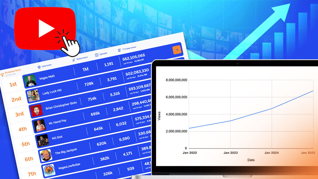 The Rise of Slot YouTubers
